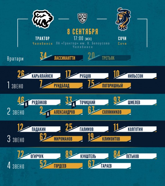 «Трактор» выйдет на лёд в матче против «Сочи». Текстовая трансляция
