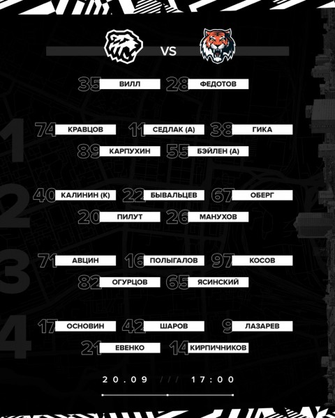 «Трактор» встретится с «Амуром» на своей площадке. Текстовая трансляция