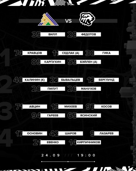 «Трактор» в гостях играет с «Салаватом Юлаевым». Текстовая трансляция