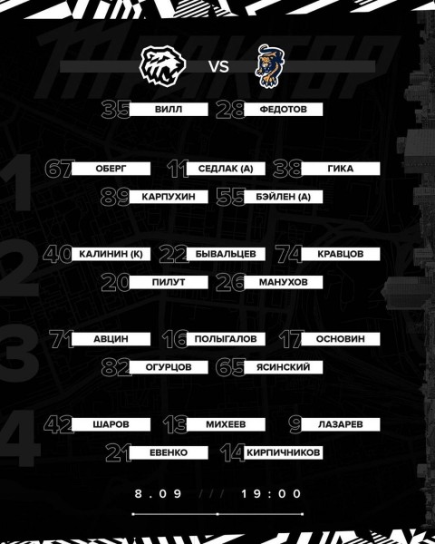 «Трактор» выйдет на лёд в матче против «Сочи». Текстовая трансляция