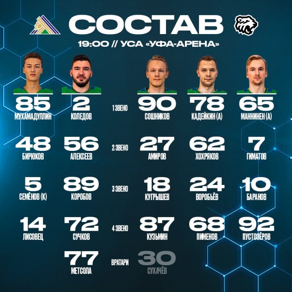 «Трактор» в гостях играет с «Салаватом Юлаевым». Текстовая трансляция