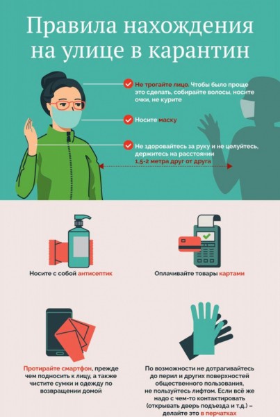 Челябинский врач рассказала, как уберечься от ОРВИ Челябинский врач рассказала, как уберечься от ОРВИ