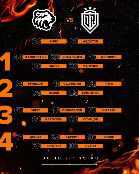 Текстовая трансляция матча между командами «Трактор» и «Динамо» Рига Текстовая трансляция матча между командами «Трактор» и «Динамо» Рига