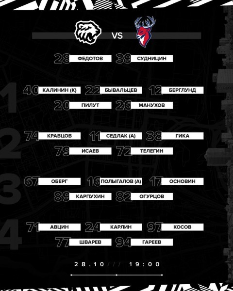 «Трактор» принимает на своем льду нижегородское «Торпедо». Текстовая трансляция