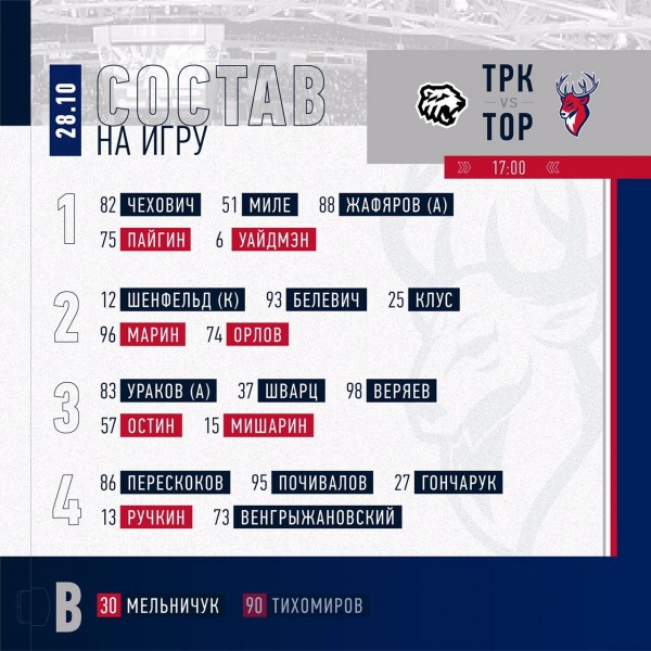 «Трактор» принимает на своем льду нижегородское «Торпедо». Текстовая трансляция