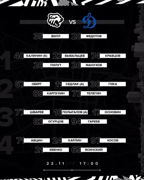 Текстовая трансляция: «Трактор» сыграет против московского «Динамо» Текстовая трансляция: «Трактор» сыграет против московского «Динамо»