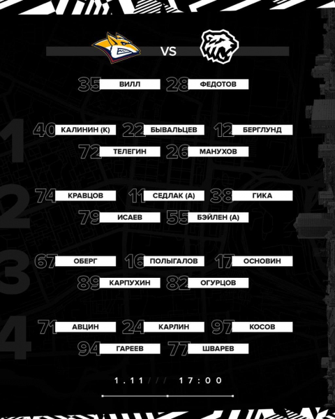 Текстовая трансляция «южноуральского дерби»: «Трактор» играет с «Металлургом» Текстовая трансляция «южноуральского дерби»: «Трактор» играет с «Металлургом»