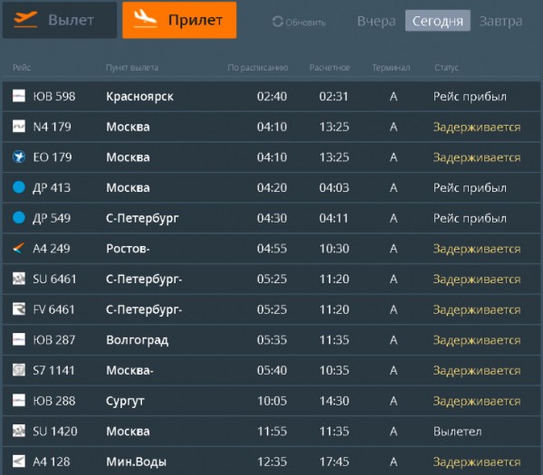 Задержка рейсов. Густой туман парализовал работу аэропорта Челябинска