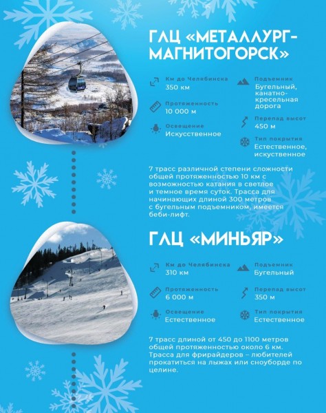 Текслер приглашает жителей Челябинской области на горнолыжные трассы