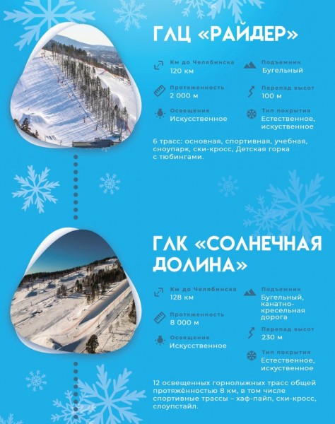 Текслер приглашает жителей Челябинской области на горнолыжные трассы