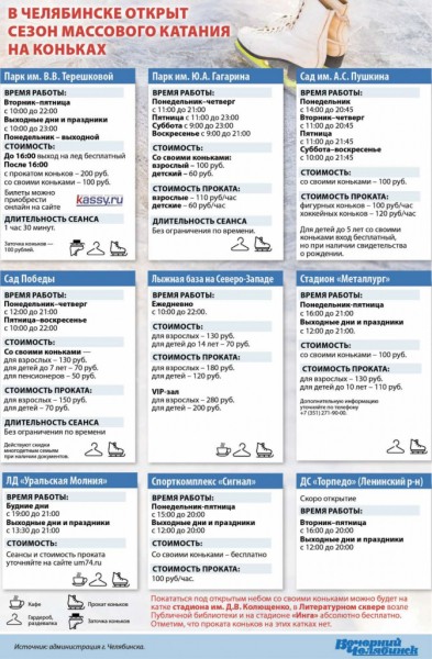 Челябинцы раскупили билеты на «космический» каток на 31 декабря
