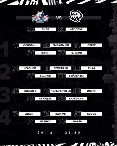 «Трактор» сражается в Нижнекамске против «Нефтехимика». Текстовая трансляция