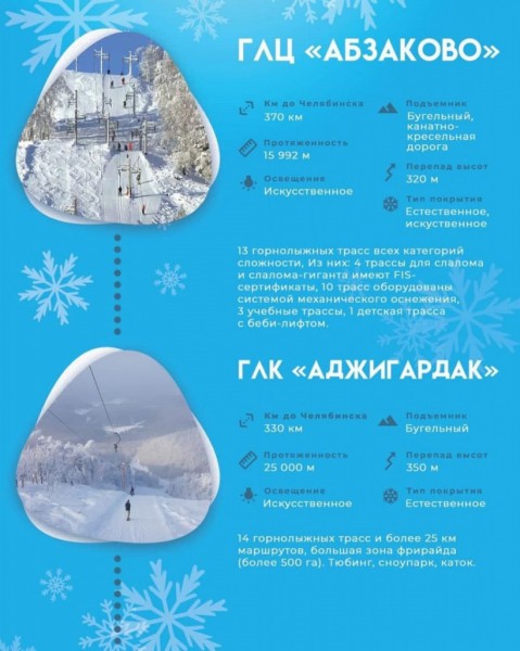 Текслер позвал жителей Челябинской области в горы