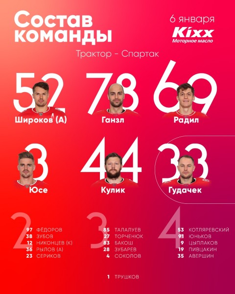 Вторая в&nbsp;сезоне игра &laquo;Трактора&raquo; против &laquo;Спартака&raquo;. Текстовая трансляция