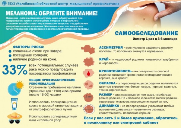 Челябинцам предлагают бесплатно проверить родинки