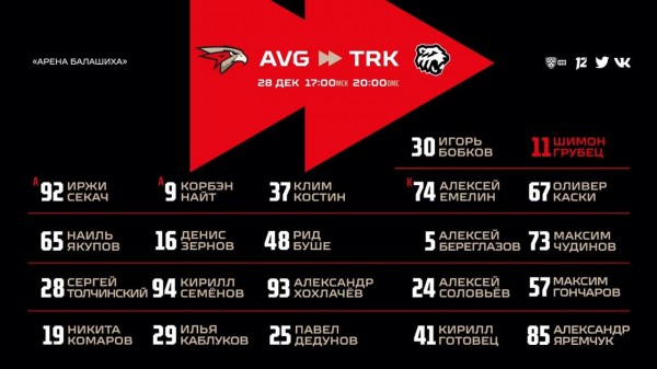 «Трактор» играет против «Авангарда». Текстовая трансляция «Трактор» играет против «Авангарда». Текстовая трансляция