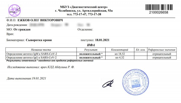 «Болезнь прошла? Она в разгаре!» Челябинца полгода изводит «постковидный синдром»