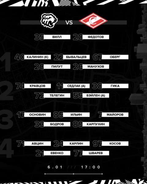 Вторая в&nbsp;сезоне игра &laquo;Трактора&raquo; против &laquo;Спартака&raquo;. Текстовая трансляция