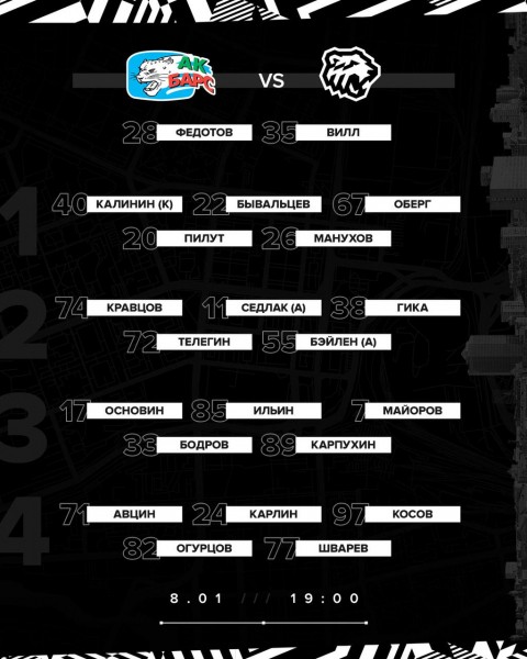 «Трактор» в третий раз в сезоне играет с «Ак Барсом». Текстовая трансляция «Трактор» в третий раз в сезоне играет с «Ак Барсом». Текстовая трансляция