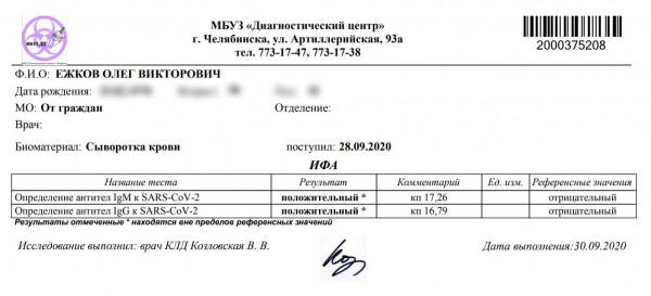 «Болезнь прошла? Она в разгаре!» Челябинца полгода изводит «постковидный синдром»