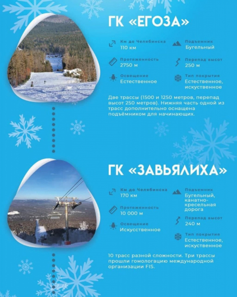 Текслер позвал жителей Челябинской области в горы