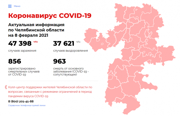 Число свежих случаев заражения коронавирусом остается стабильным