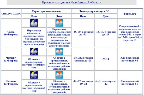 Занятия в школах Челябинской области отменили из-за мороза