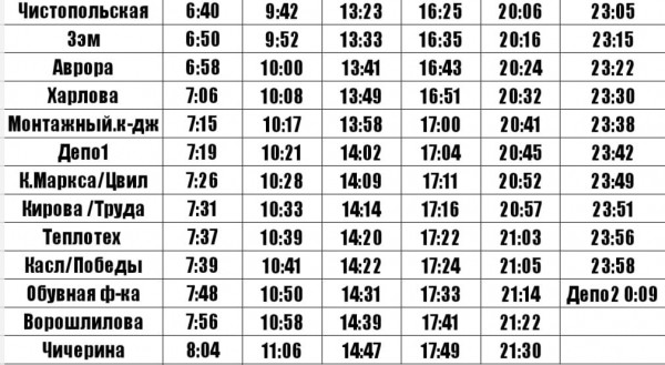 В Челябинске вышел на линию трамвай Победы В Челябинске вышел на линию трамвай Победы