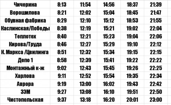 В Челябинске вышел на линию трамвай Победы В Челябинске вышел на линию трамвай Победы
